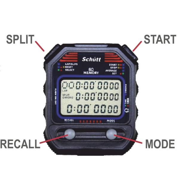 Stopur STOPTEC PC-90 - 60 MEMORY
