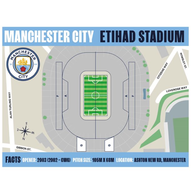 Manchester City FC Pop-Up F�dselsdagskort