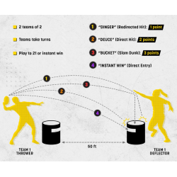 KanJam Pack'N Go spil