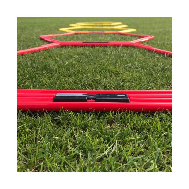 HEX koordinationsringe - St af 12 stk.